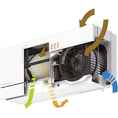 Grafika Rekuperatory od renomowanych producentów